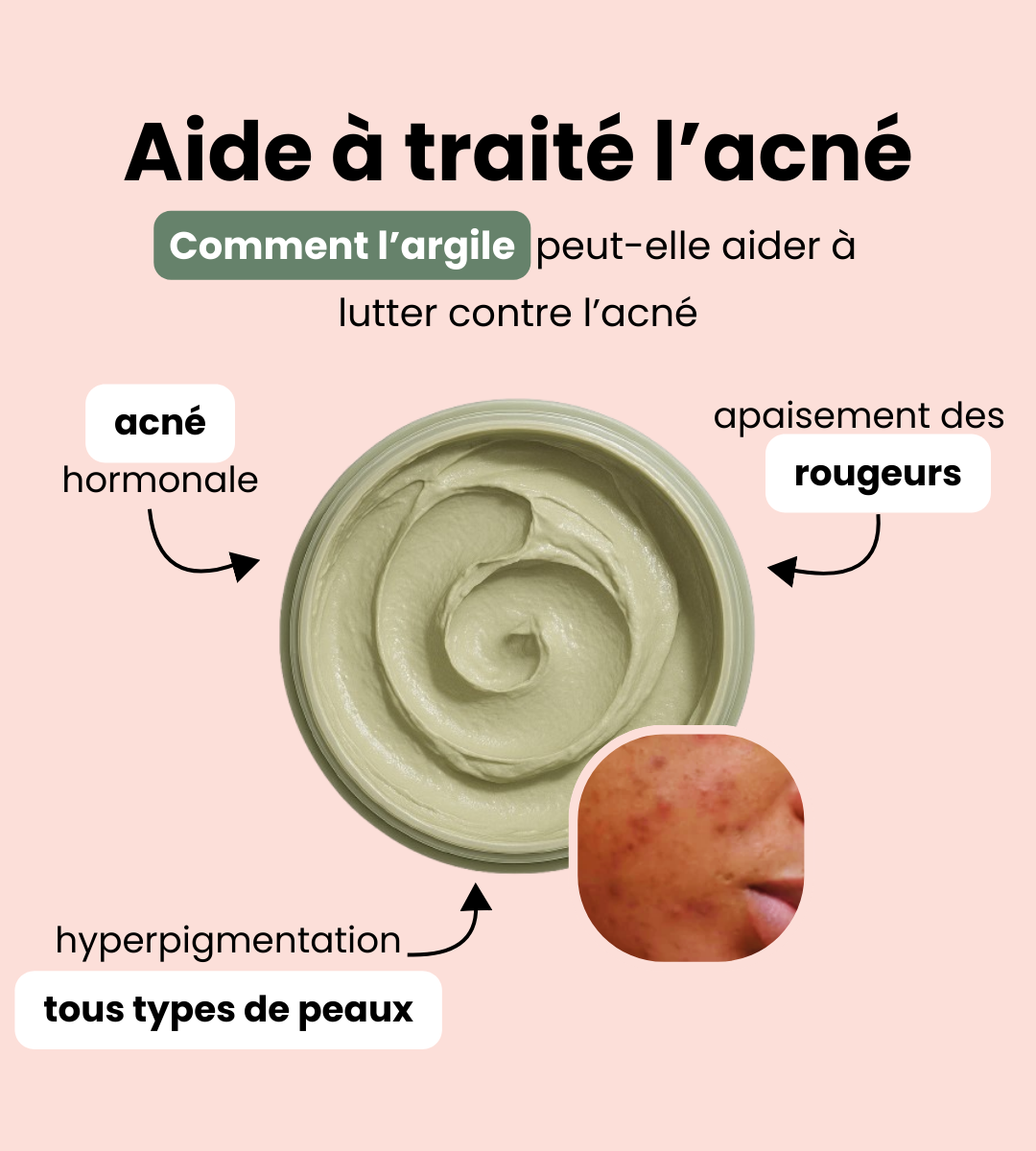 Masque Visage Purifiant à l'Argile Verte